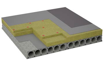 considerations of West Thirston flat roofing insulation